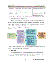 Một số biện pháp nhă m hoàn thiện hoạt động xúc tiếnwebsite thuviendoanhnhan com của Công ty TNHH Đào tạo Phát triển Công nghệ VPIT