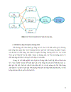 Phân tích SWOT công ty TMCPSX Tân U c Viê t