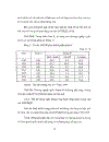 Những giải pháp nâng cao hiệu quả sử dụng vốn tín dụng ngân hàng đối với các Doanh nghiệp thương mại Việt Nam