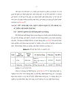 Các giải pháp nâng cao chất lượng tín dụng của các ngân hàng thương mại Việt Nam trên địa bàn TP HCM