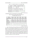 Một số giải pháp phát triển cảng biển ở khu vực TP HCM đến năm 2010