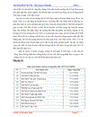 Thị trường tiền tệ Việt Nam thực trạng và giải pháp và tầm nhìn đến năm 2015