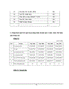 Công ty Cổ phần CN Quảng An I