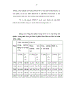 Chính sách hỗ trợ phát triển doanh nghiệp nhỏ và vừa ngoài quốc doanh vùng Đồng Bằng Sông Cửu Long