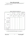 Một số biện pháp đẩy mạnh hoạt động tiêu thụ sản phẩm của xí nghiệp dược phẩm trung ương 2