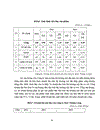 Biện pháp nhằm đẩy mạnh tiêu thụ sản phẩm trên thị trường nội địa của công ty May Thăng Long