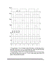 Thiết kế bộ băm xung một chiều có đảo chiều theo nguyên tắc đối xứng để điều chỉnh tốc độ động cơ một chiều kích từ nam châm vĩnh cửu