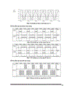Thiết kế bộ băm xung một chiều có đảo chiều theo nguyên tắc đối xứng để điều chỉnh tốc độ động cơ một chiều kích từ nam châm vĩnh cửu