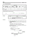 Misubishi Guide cho các module họ QnACPU