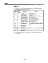 Misubishi Guide cho các module họ QnACPU