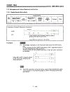 Misubishi Guide cho các module họ QnACPU