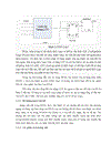 Sử dụng FPGA để thiết kế mô hình Software Defined Radio cho hệ đo thử kênh MIMO