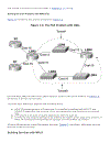 Traffic Engineering with MPLS