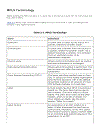 Traffic Engineering with MPLS