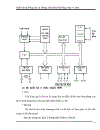 Thiết kế hệ thống đo và khống chế nhiệt độ bằng máy vi tính