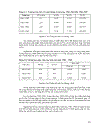 Lịch sử giáo dục An Giang 1975 2005