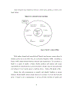 Testing a model of customer based brand equity in the Vietnamese banking servic Viết bằng Tiếng Anh