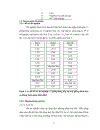 Khảo Sát Đặc Tính Nông Học Năng Suất Và Một Số Đặc Tính Phẩm Chất Hạt Của 13 Giống Dòng Nếp Tại Trại Giống Bình Đức Vụ Đông Xuân Năm 2004 2005