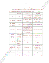 Biện pháp nâng cao chất lượng giáo dục hòa nhập trẻ khuyết tật tại trường Tiểu học Hải Vân TP Đà Nẵng