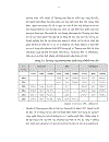 Các nhân tố quyết định ảnh hưởng đến xu hướng thay đổi thái độ của người sử dụng thương mại điện tử ở Việt Nam