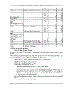 Ứng dụng Microsoft Access vào kế toán tổng hợp của công ty cổ phần vận tải An Giang