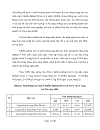 Ônhiễm môi trường công nghiệp môi trường đô thị và tác động của chúng đến con người