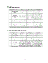 Phương pháp nghiên cứu Khoa Học