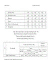 Thực trạng và giải pháp hoạt động của Doanh nghiệp nhà nước địa phương ở thành phố Hà Nội