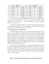 Nghiên cứu ứng dụng chỉ thị phân tử phát hiện gen quy định hàm lượng amylose ở lúa