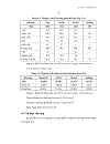 Nghiên cứu các giải pháp quản lý côn trùng trong khu bảo tồn thiên nhiên rừng Sến Tam Quy Hà Trung Thanh Hóa