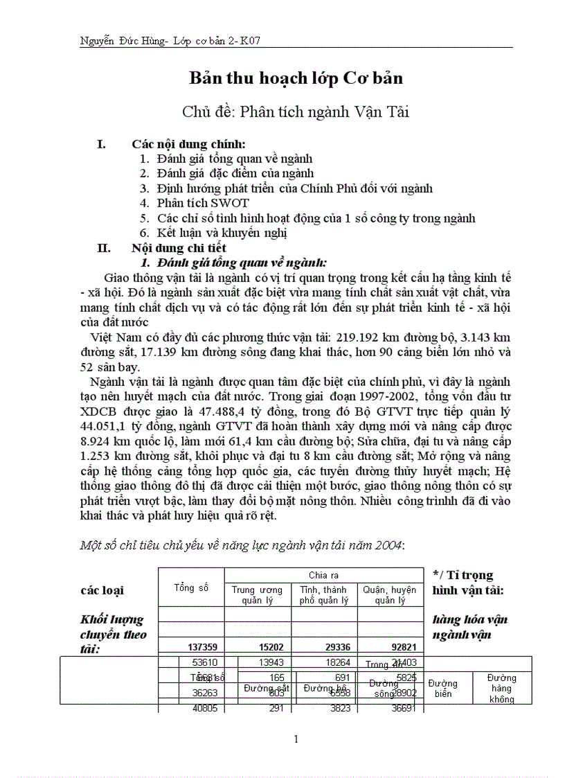 Phân tích ngành Vận Tải