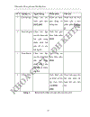 Phần mềm hỗ trợ dạy toán bất đẳng thức