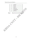 Phần mềm hỗ trợ dạy toán bất đẳng thức