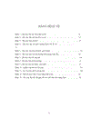 Giao thức IPv4