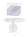 Thiết kế anten metamaterial