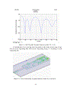 Thiết kế anten metamaterial