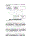 Tìm hiểu mô hình CRM Customer Relationship Management