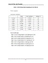 Đánh giá hoạt động các tổ chức tín dụng bằng phương pháp phân tích nhân tố và phương pháp thành phần chính theo các chỉ tiêu tài chính của mô hình CAMELS