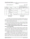 Hoàn thiện kế toán tập hợp chi phí và tính giá thành sản phẩm tại Công ty cổ phần đầu tư dịch vụ và thương mại Phương Đông