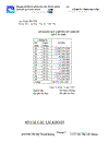 Thành phẩm tiêu thụ thành phẩm và xác định kết quả kinh doanh tại công ty TNHH Bá Hải