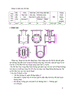 Thiết kế quy trình công nghệ gia công thân van và lá van của van nước V200