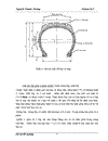 Thiết kế phân xưởng sản xuất săm lốp xe đạp qui cách 650 với năng suất 4 000 000 bộ năm