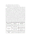 Một số giải pháp nhằm phát triển công cụ tài chính phát sinh ở các Ngân hàng thương mại tại Tp HCM