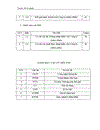 Hoàn thiện hoạt động nhập khẩu của công ty TNHH phát triển công nghệ và kĩ thuật Nam Á trong thời gian tới