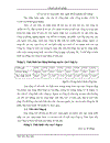 Một số giải pháp thúc đẩy hoạt động tiêu thụ sản phẩm của Công ty Cổ phần Dược và vật tư Thú Y HANVET