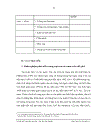 Nghiên cứu các giải pháp phát triển kinh tế trang trại huyện Đại Từ Thái Nguyên đến năm 2010