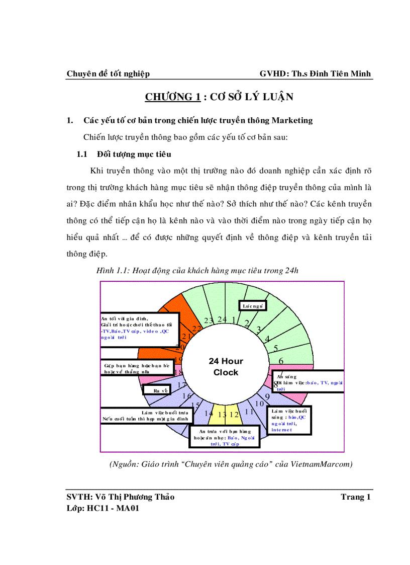 Ýtưởng hoàn thiện chiến lược truyền thông xây dựng thương hiệu Plusssz IQ viên bổ sủi bọt Multivitamin