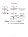 Áp dụng hệ thống quản lý chất lượng theo bộ tiêu chuẩn ISO 9000 tại công ty CNHH thương mại Đại Đồng