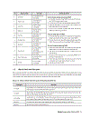 Báo cáo thương mại điện tử năm 2006