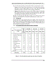 Lập kế hoạch Marketing cho công ty TNHH XDTM TVTK Công Đạt giai đoạn 2008 2009